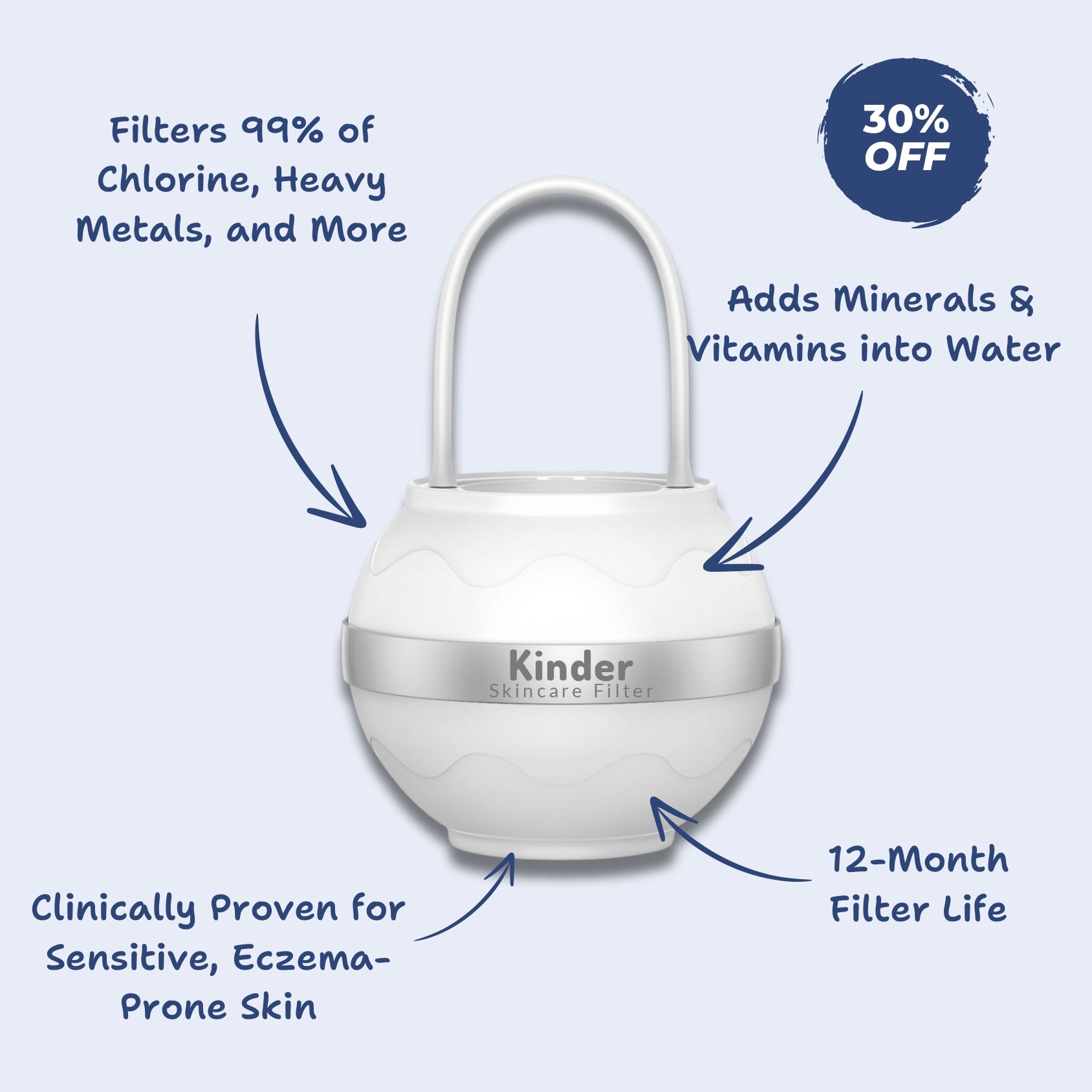 Kinder Filter Skincare Bath Filter